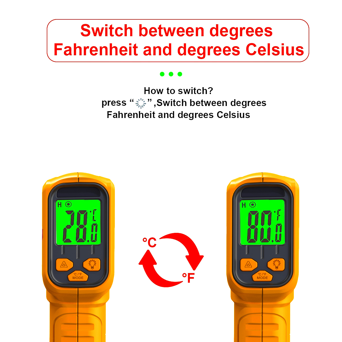 Infrared Thermometer Non-Conta - Candle Shop 评论和价格